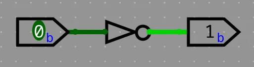 NOT gate